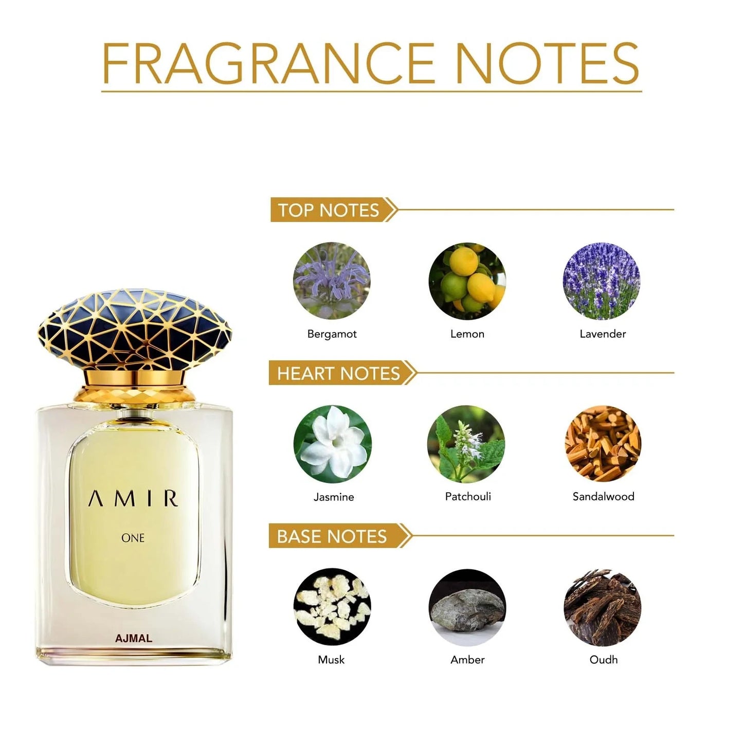Amir One by Ajmal Eau De Parfum 50ml Unisex Spray