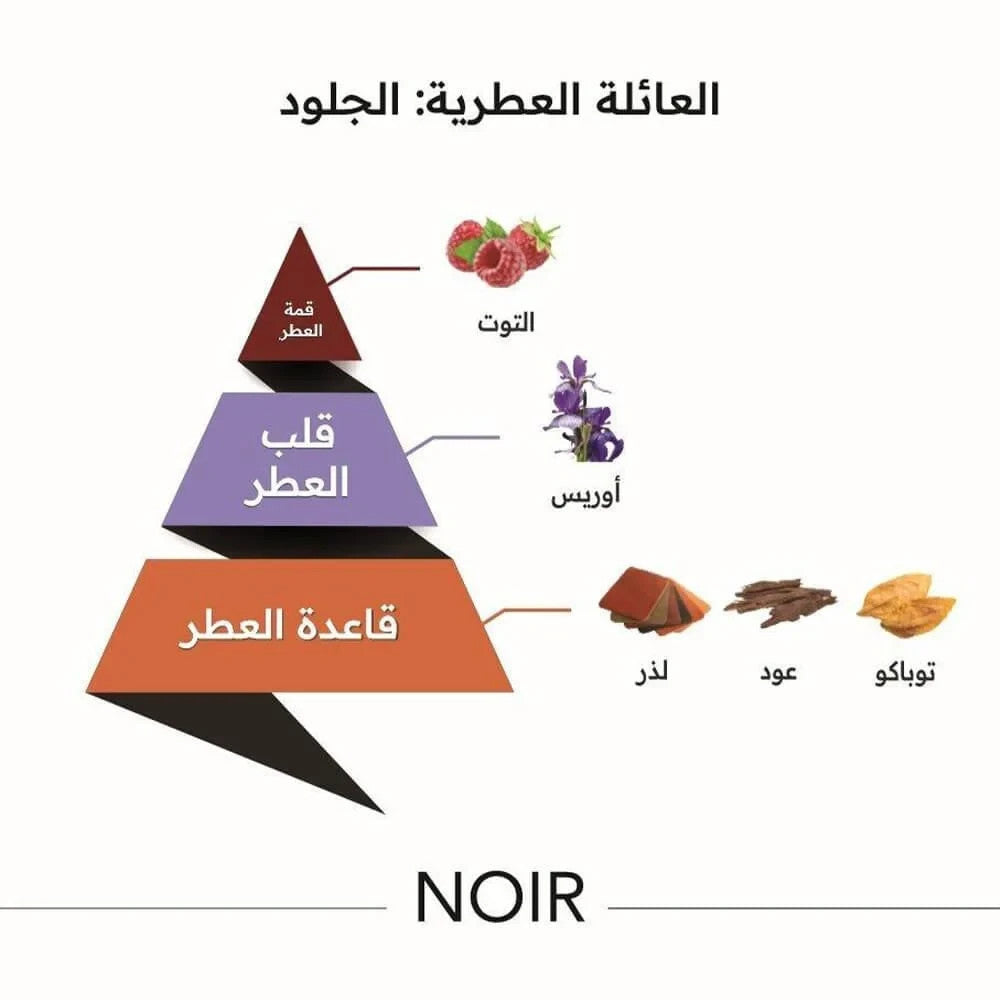 Noir by Al Majed Oud Eau De Parfum 150ml Unisex Spray