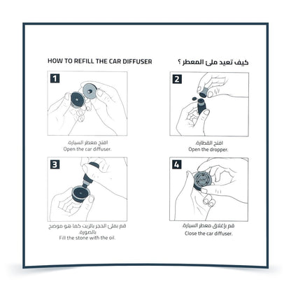 Sanad Perfume Gift Set by Gissah Fragrances 4-Piece Unisex Set