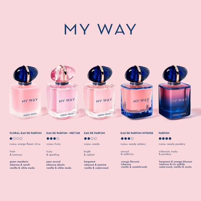 My Way Nectar by Giorgio Armani Eau de Parfum for Women – Pear Tuberose Vanilla White Musk